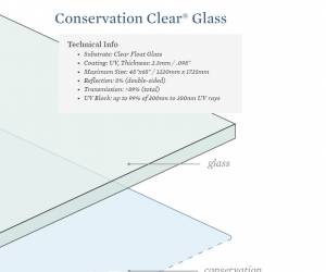 ConservationClearUV
