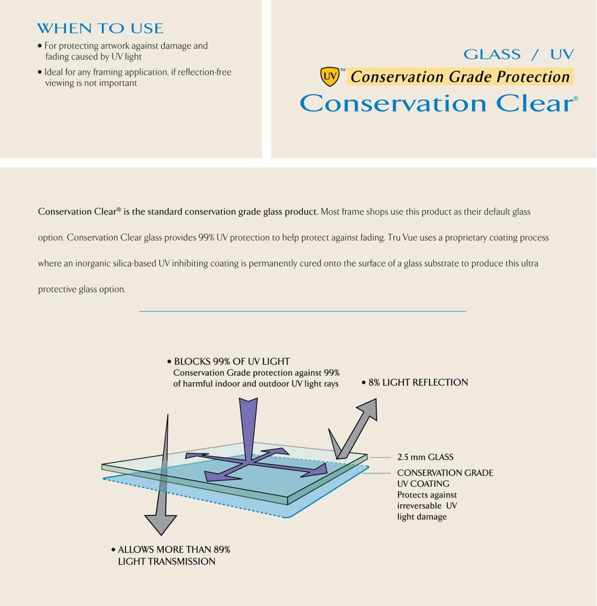 ConservationClear_Glass.jpg