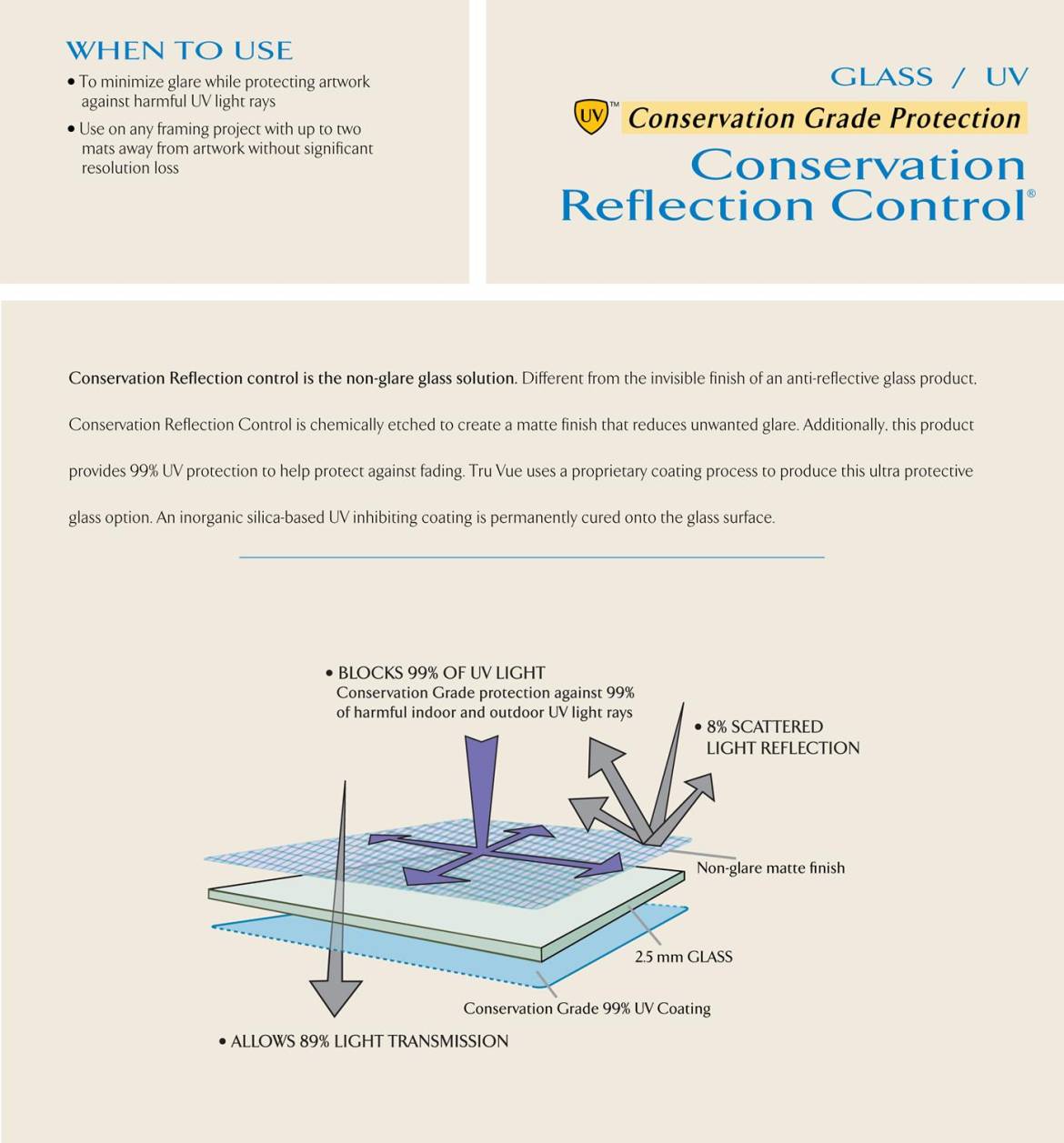 ConservationReflectionControl_Glass.jpg